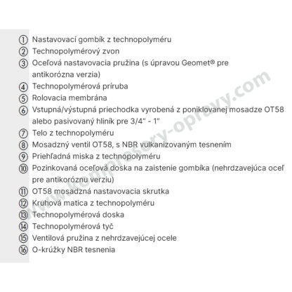 Regulátor tlaku Metal Work Syntesi® FR SY2 3/4" - Image 3